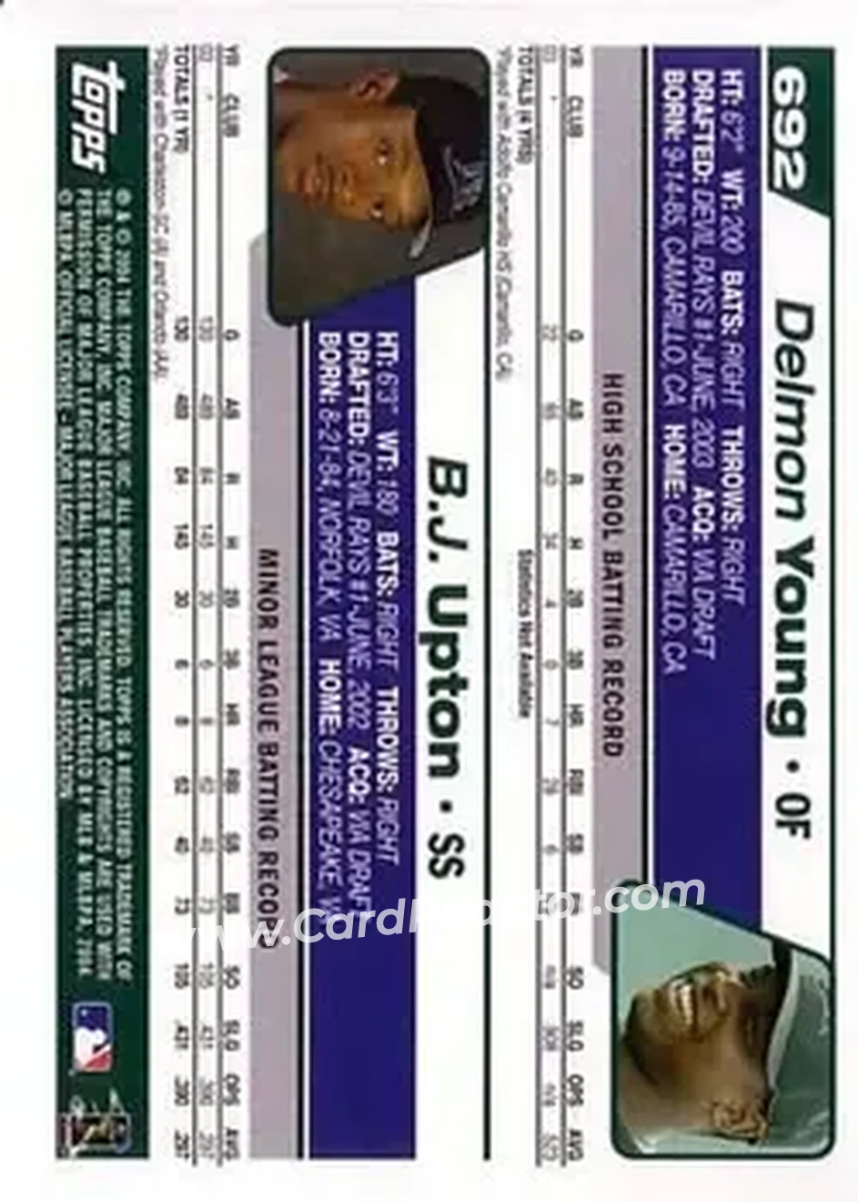 2004 Topps #692 - 2004 Tampa Bay Devil Rays Prospects (Delmon Young - B.J. Upton) - Tampa Bay Devil Rays - Back