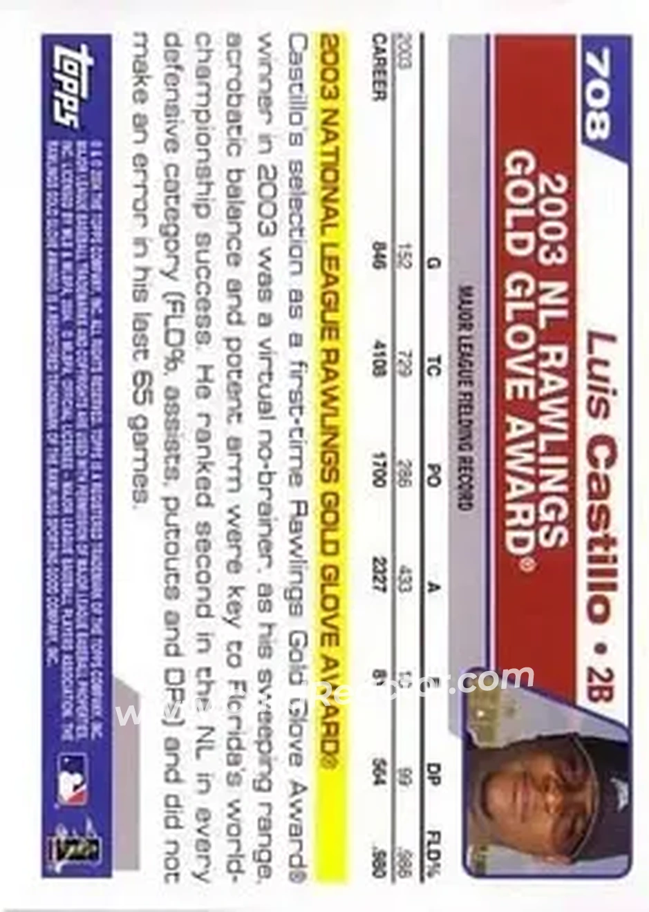 2004 Topps #708 - Luis Castillo - Florida Marlins - Back