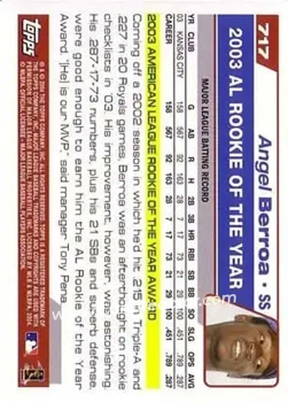 2004 Topps #717 - Angel Berroa - Kansas City Royals - Back 2004 Topps #717 - Angel Berroa - Kansas City Royals - Back