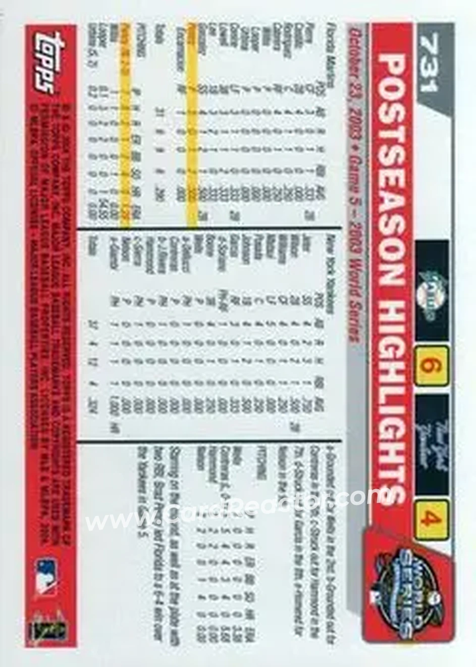 2004 Topps #731 - Penny Pinches Yankees - Florida Marlins - Back