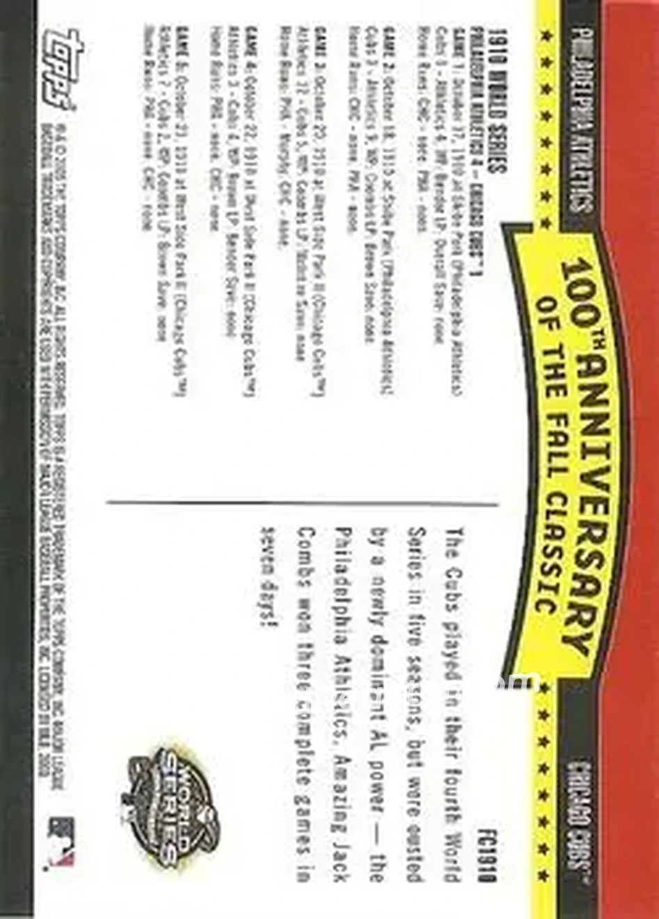 2004 Topps - Fall Classic Covers #FC1910 - 1910 World Series - Back