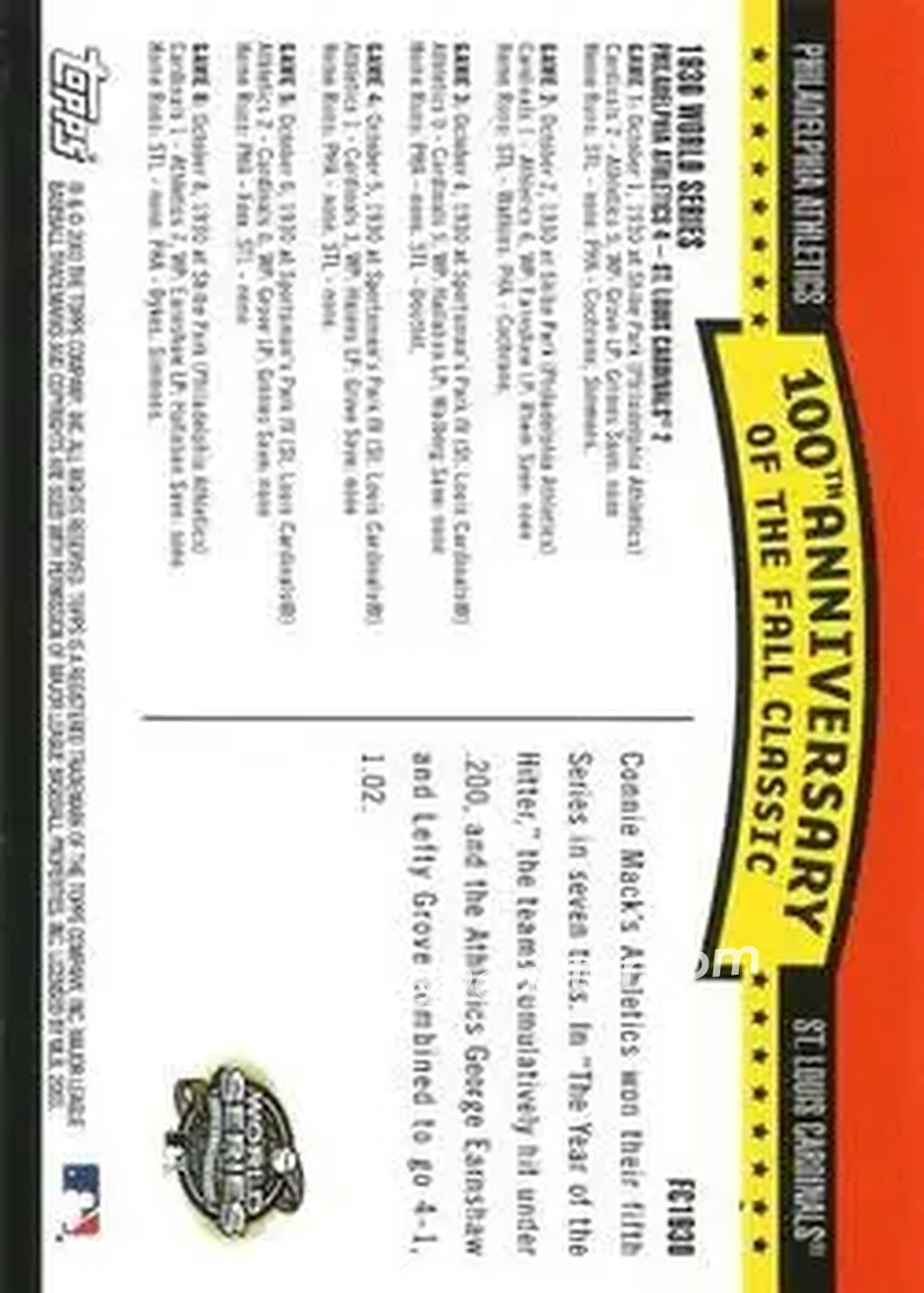 2004 Topps - Fall Classic Covers #FC1930 - 1930 World Series - Back 2004 Topps - Fall Classic Covers #FC1930 - 1930 World Series - Back