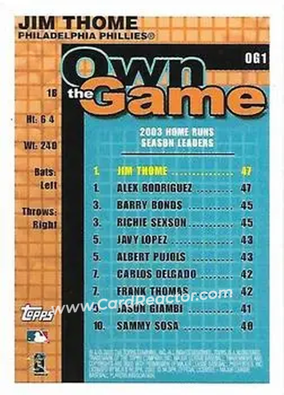 2004 Topps - Own the Game #OG1 - Jim Thome - Philadelphia Phillies - Back