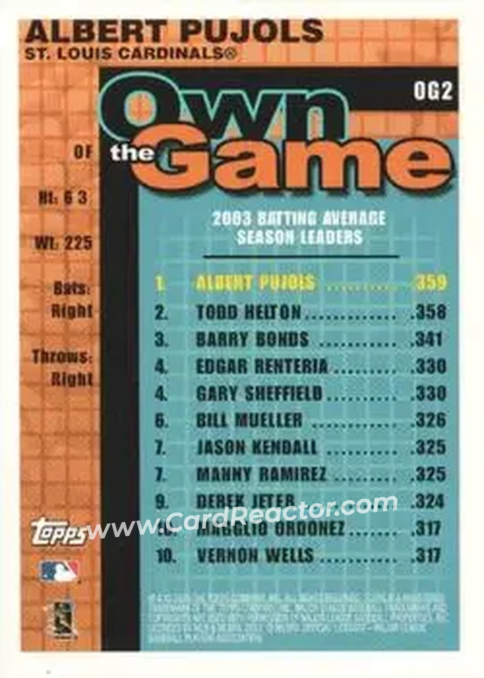 2004 Topps - Own the Game #OG2 - Albert Pujols - St. Louis Cardinals - Back