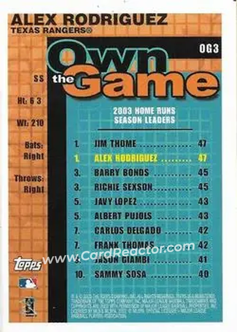 2004 Topps - Own the Game #OG3 - Alex Rodriguez - Texas Rangers - Back
