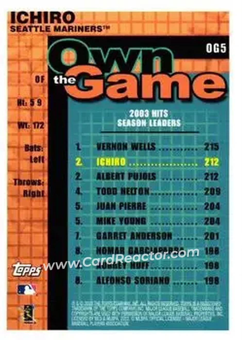 2004 Topps - Own the Game #OG5 - Ichiro - Seattle Mariners - Back