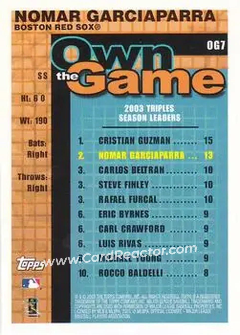 2004 Topps - Own the Game #OG7 - Nomar Garciaparra - Boston Red Sox - Back