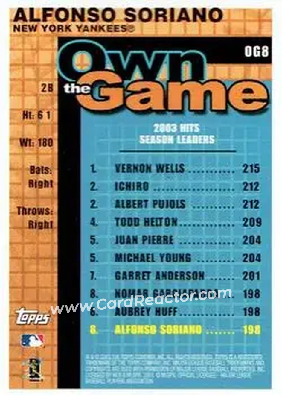 2004 Topps - Own the Game #OG8 - Alfonso Soriano - New York Yankees - Back 2004 Topps - Own the Game #OG8 - Alfonso Soriano - New York Yankees - Back