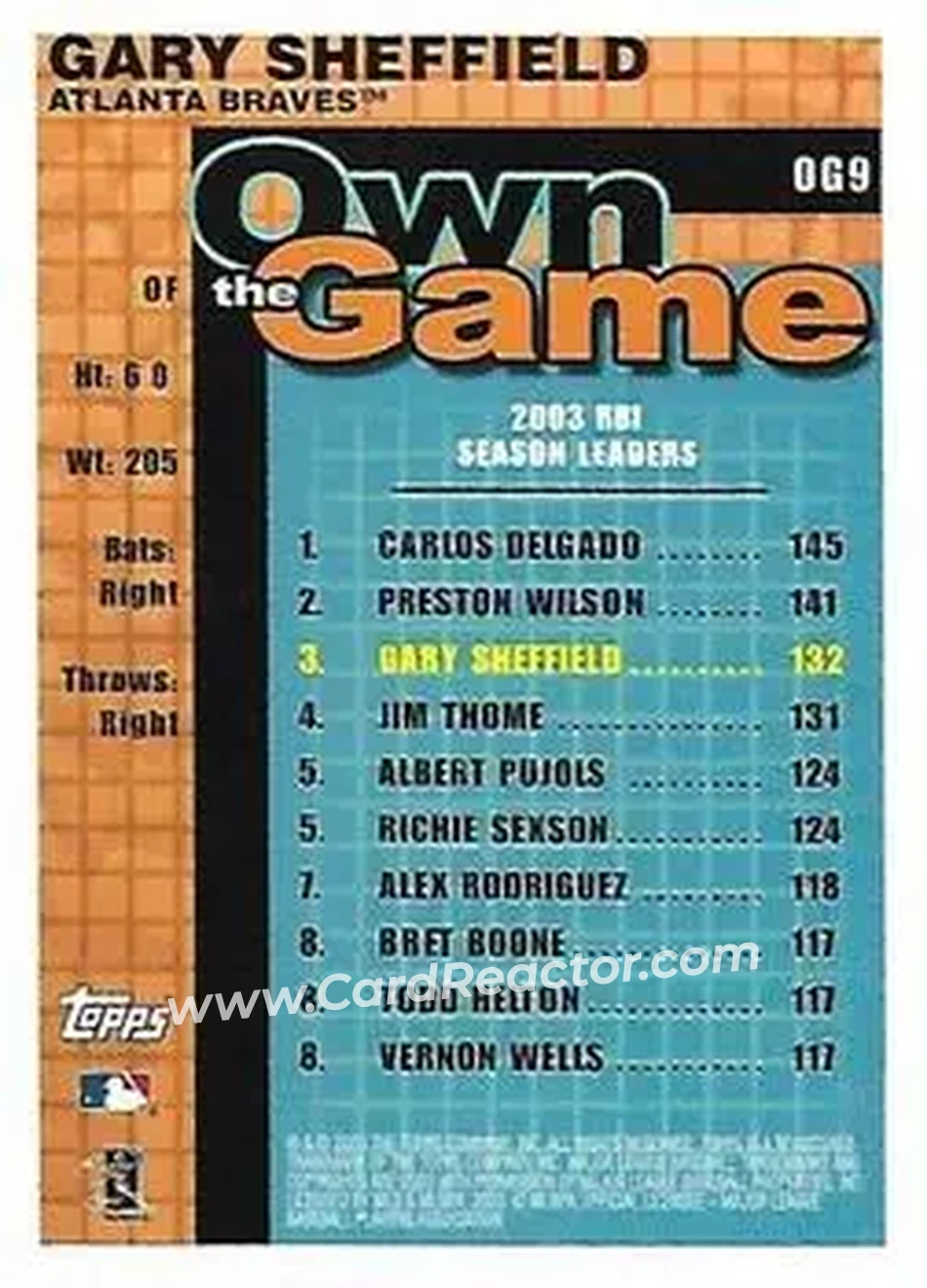 2004 Topps - Own the Game #OG9 - Gary Sheffield - Atlanta Braves - Back