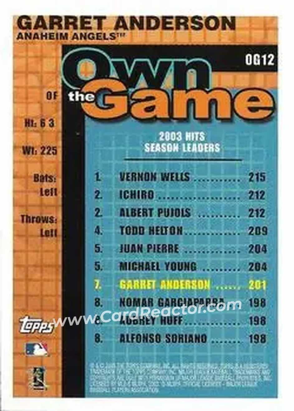 2004 Topps - Own the Game #OG12 - Garret Anderson - Anaheim Angels - Back 2004 Topps - Own the Game #OG12 - Garret Anderson - Anaheim Angels - Back
