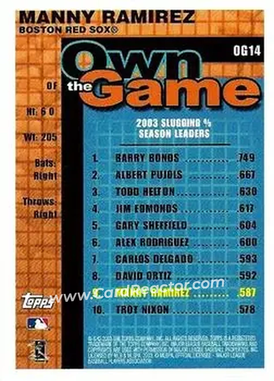 2004 Topps - Own the Game #OG14 - Manny Ramirez - Boston Red Sox - Back