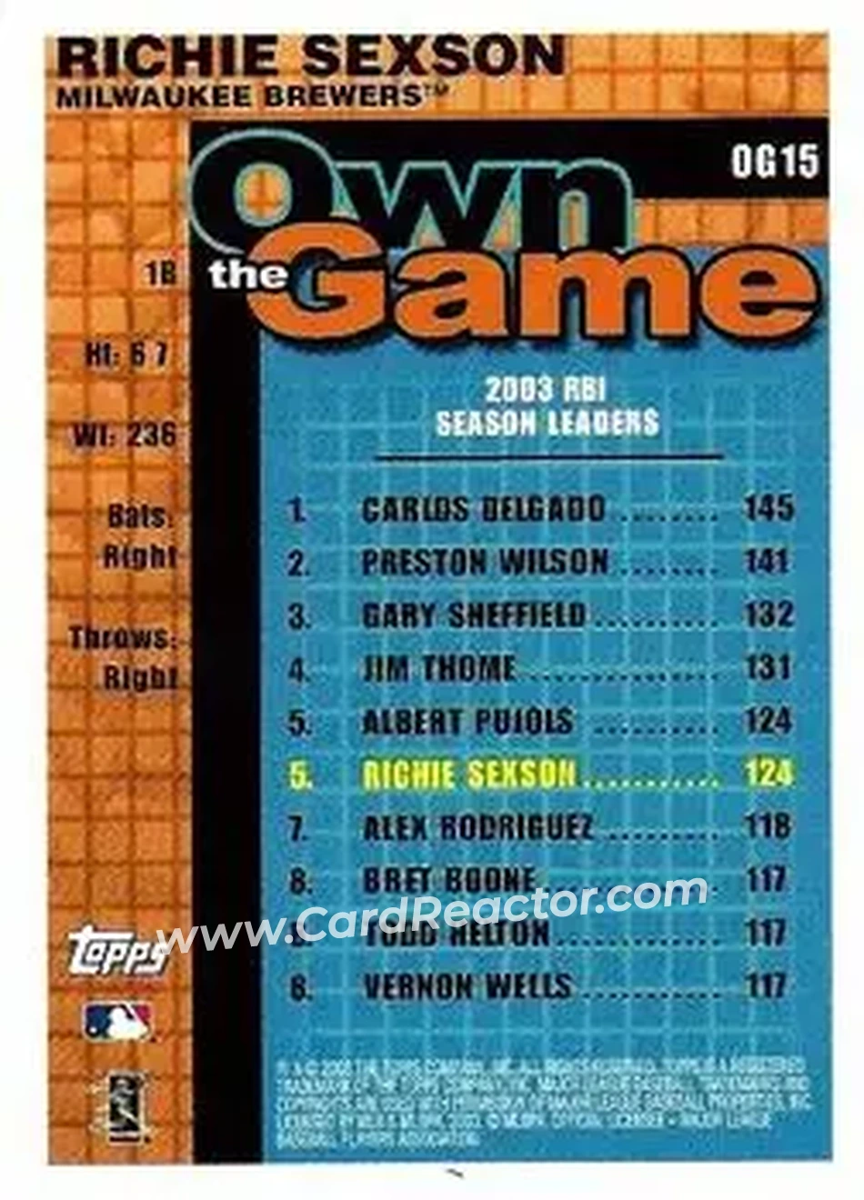 2004 Topps - Own the Game #OG15 - Richie Sexson - Milwaukee Brewers - Back