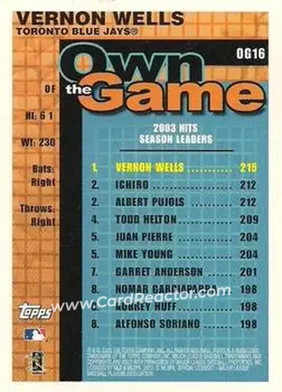 2004 Topps - Own the Game #OG16 - Vernon Wells - Toronto Blue Jays - Back