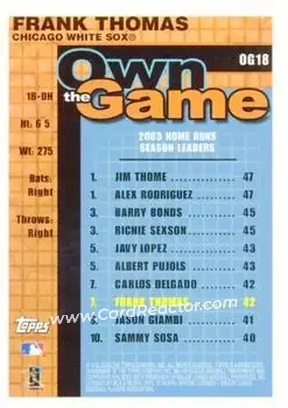 2004 Topps - Own the Game #OG18 - Frank Thomas - Chicago White Sox - Back