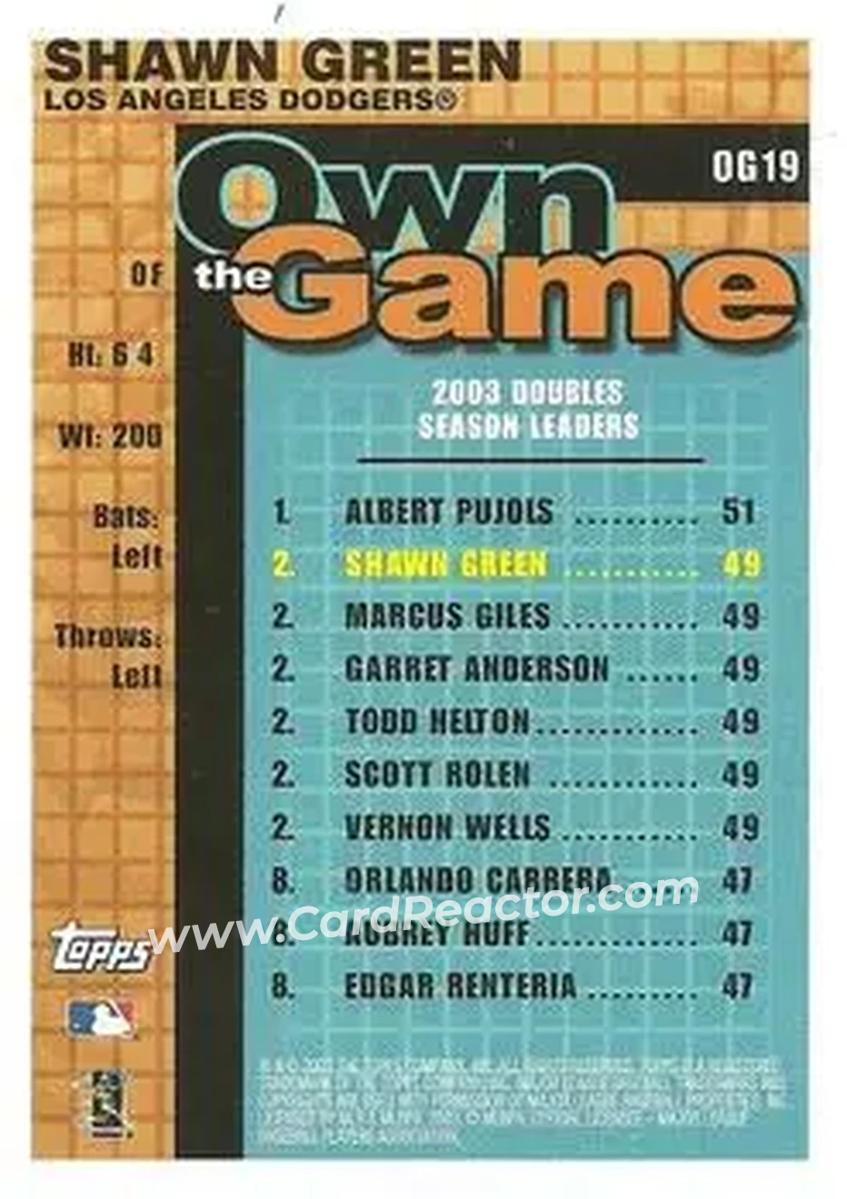 2004 Topps - Own the Game #OG19 - Shawn Green - Los Angeles Dodgers - Back