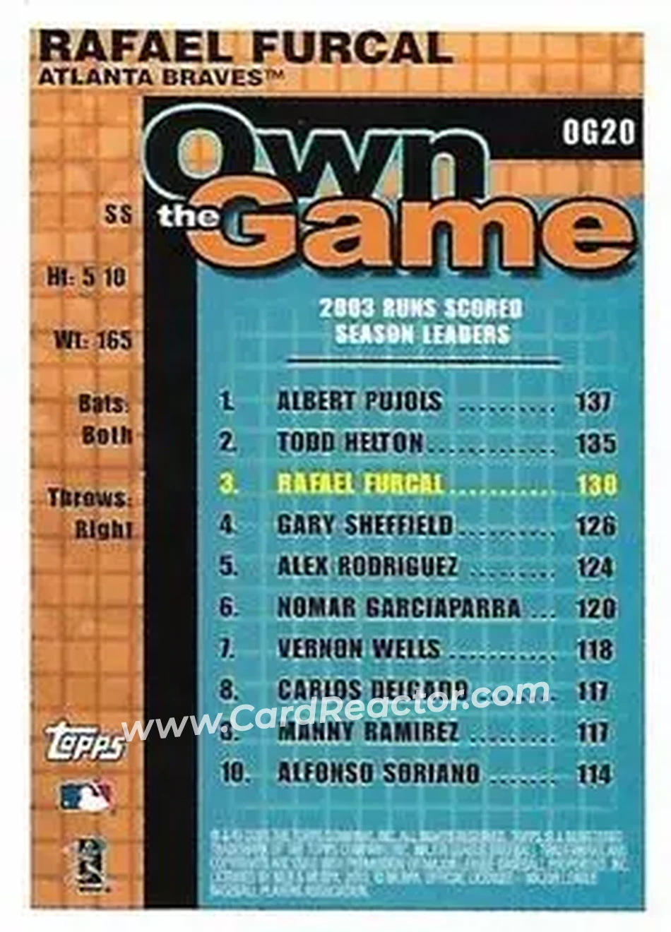2004 Topps - Own the Game #OG20 - Rafael Furcal - Atlanta Braves - Back