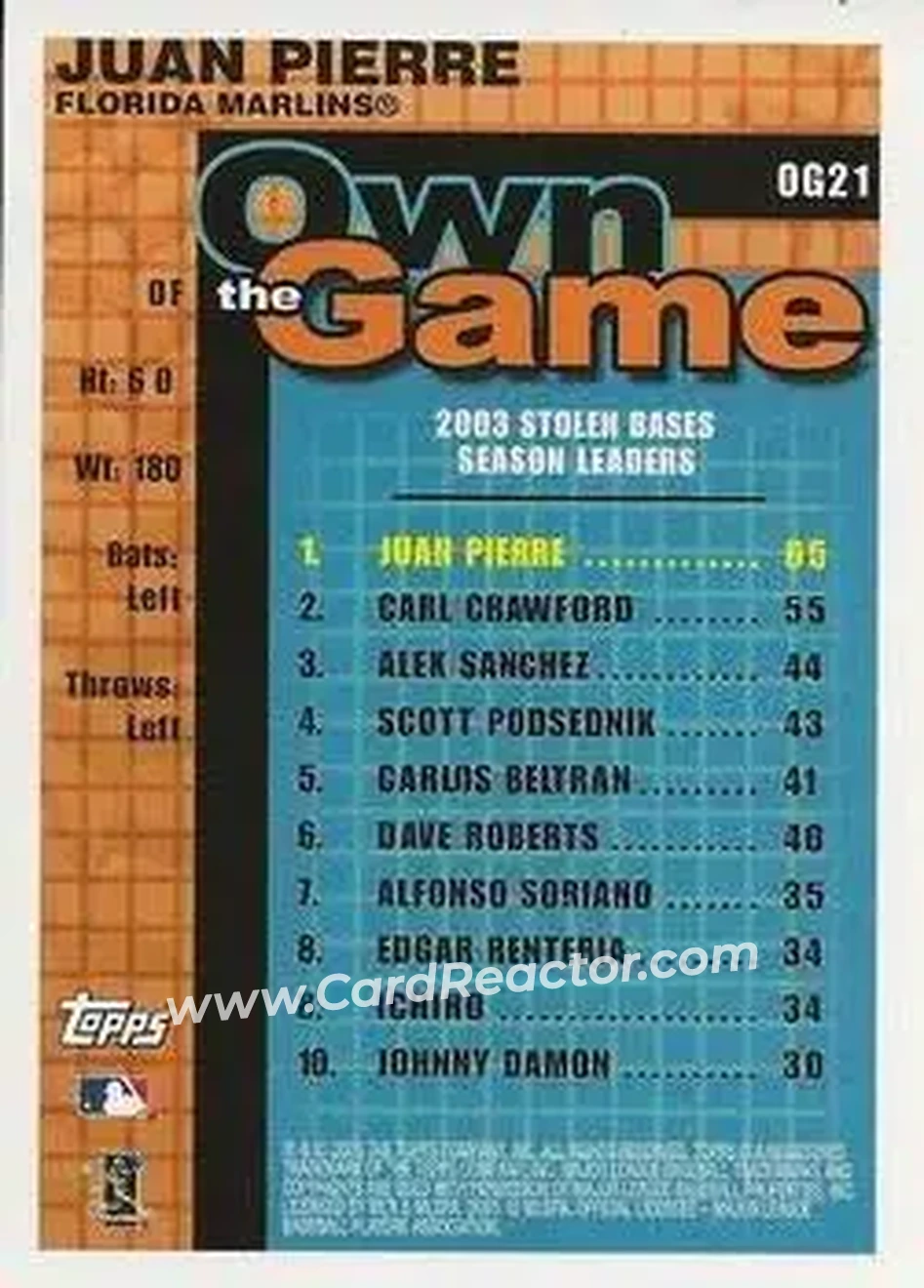 2004 Topps - Own the Game #OG21 - Juan Pierre - Florida Marlins - Back
