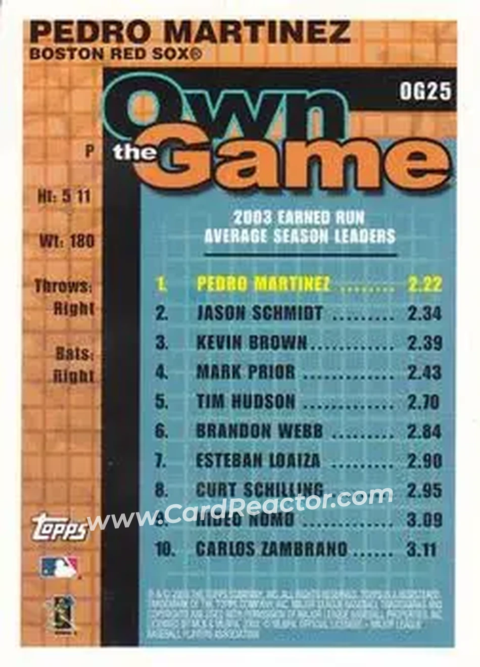 2004 Topps - Own the Game #OG25 - Pedro Martinez - Boston Red Sox - Back