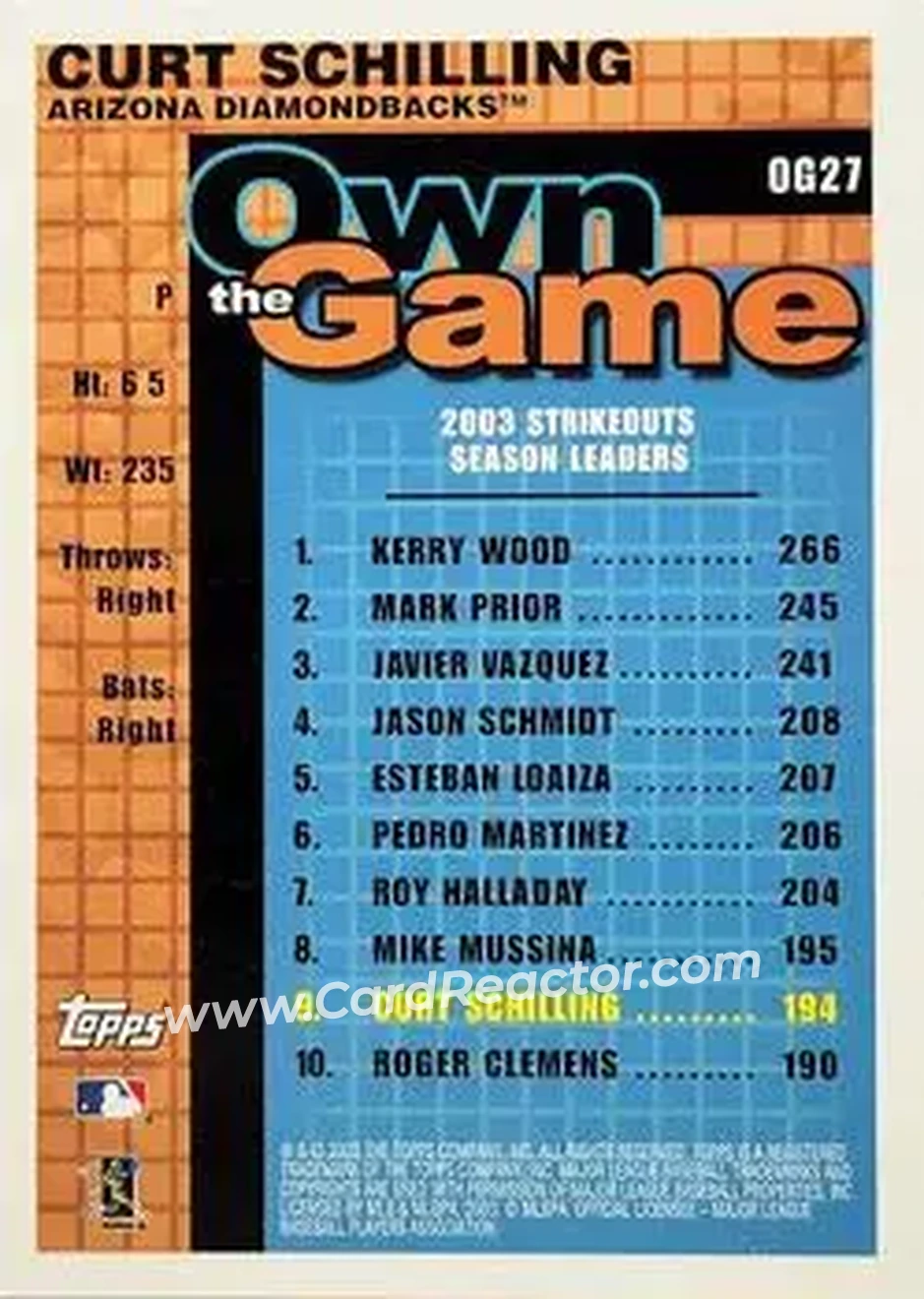 2004 Topps - Own the Game #OG27 - Curt Schilling - Arizona Diamondbacks - Back