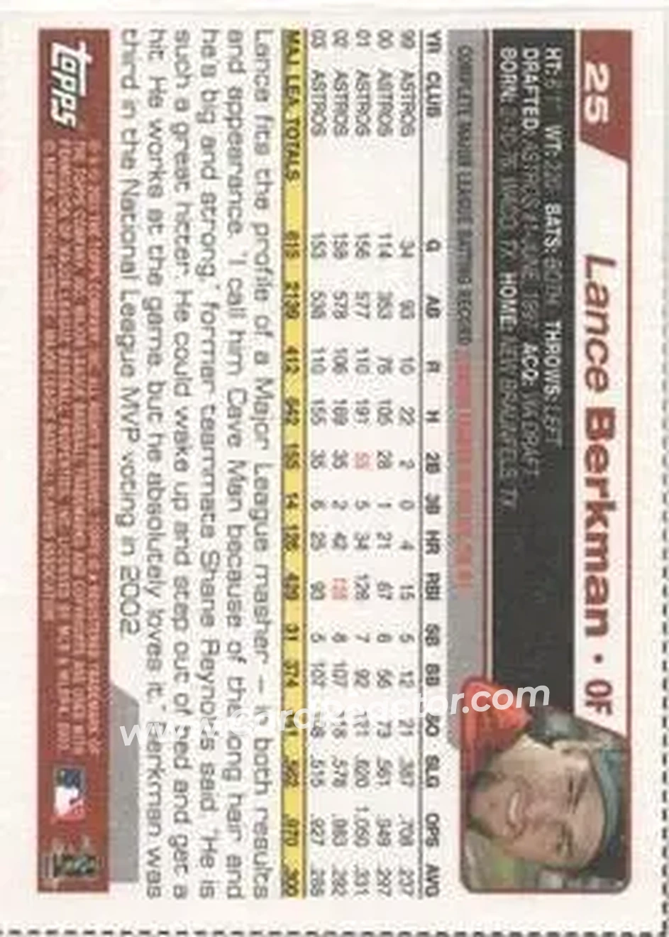 2004 Topps - Wax Box Bottom Panels Singles #25 - Lance Berkman - Houston Astros - Back