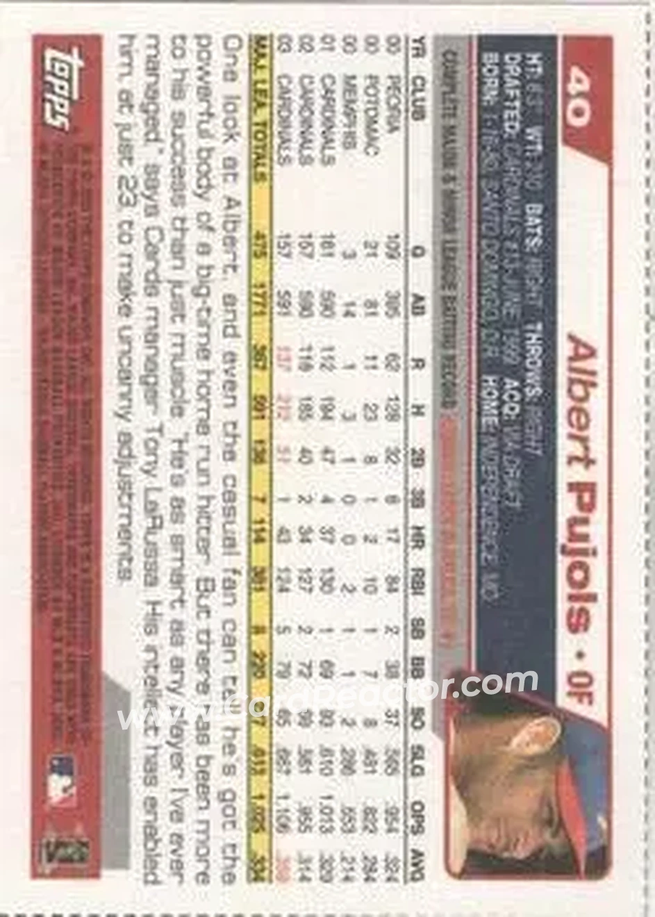 2004 Topps - Wax Box Bottom Panels Singles #40 - Albert Pujols - St. Louis Cardinals - Back 2004 Topps - Wax Box Bottom Panels Singles #40 - Albert Pujols - St. Louis Cardinals - Back