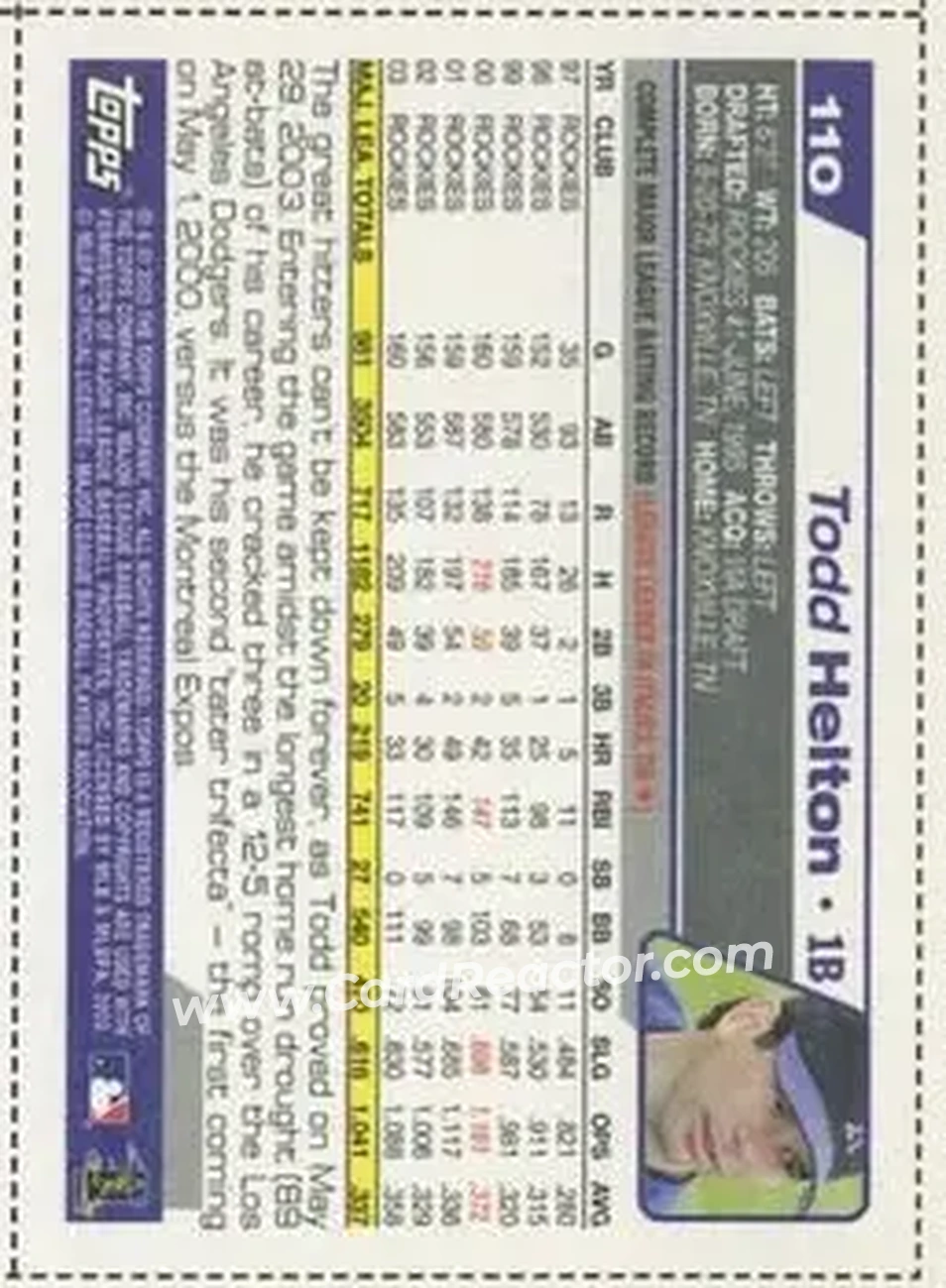 2004 Topps - Wax Box Bottom Panels Singles #110 - Todd Helton - Colorado Rockies - Back