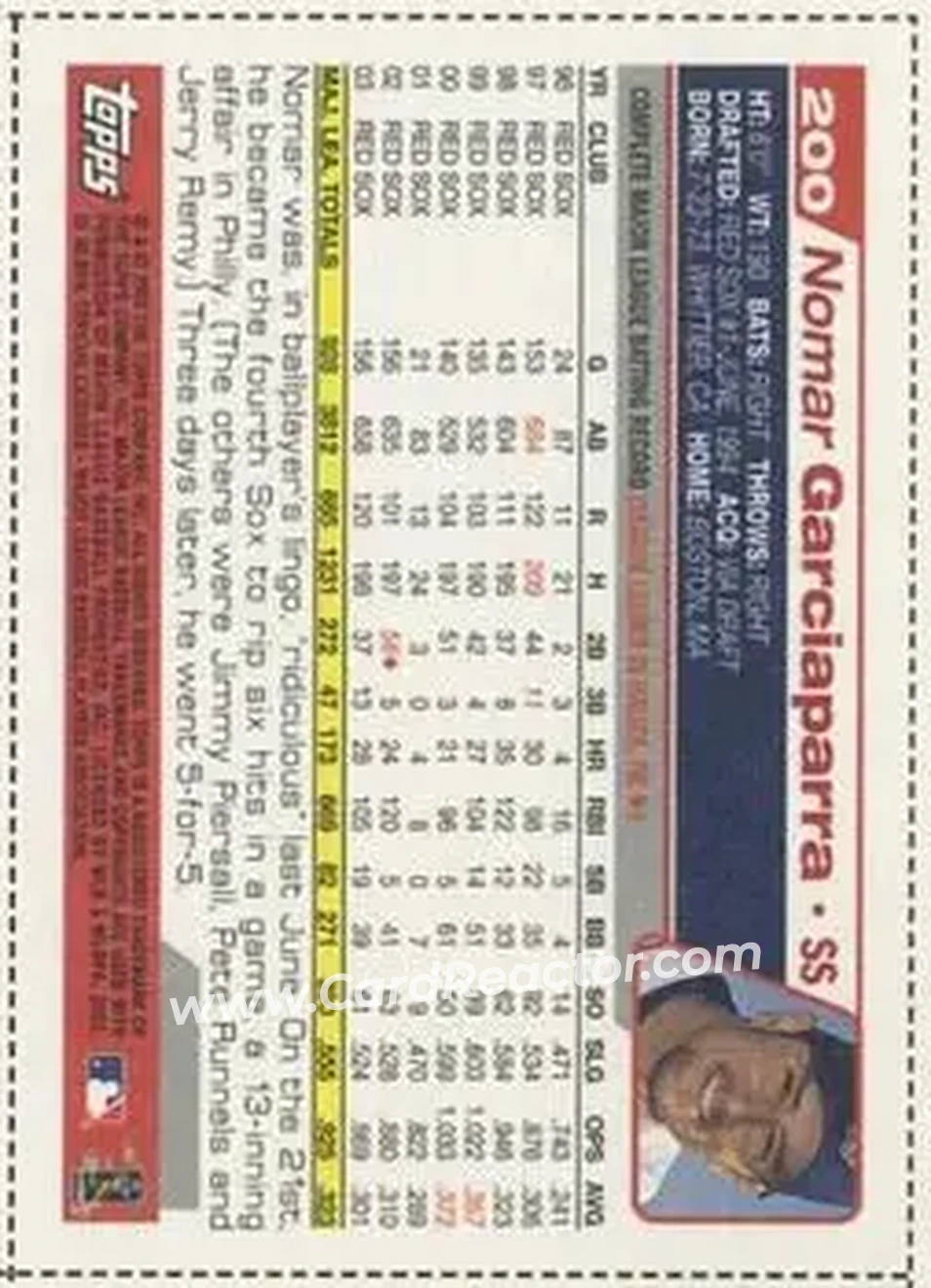 2004 Topps - Wax Box Bottom Panels Singles #200 - Nomar Garciaparra - Boston Red Sox - Back