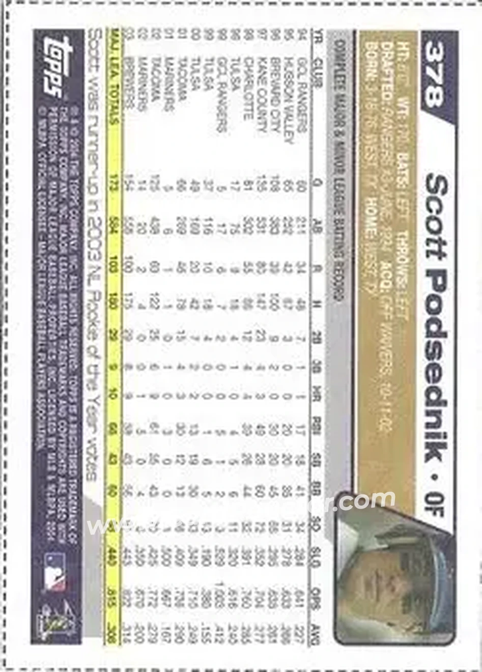 2004 Topps - Wax Box Bottom Panels Singles #378 - Scott Podsednik - Milwaukee Brewers - Back