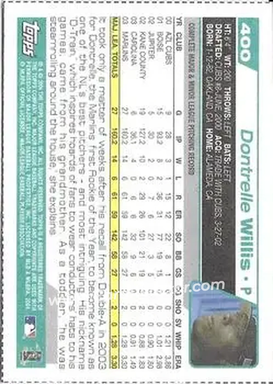 2004 Topps - Wax Box Bottom Panels Singles #400 - Dontrelle Willis - Florida Marlins - Back