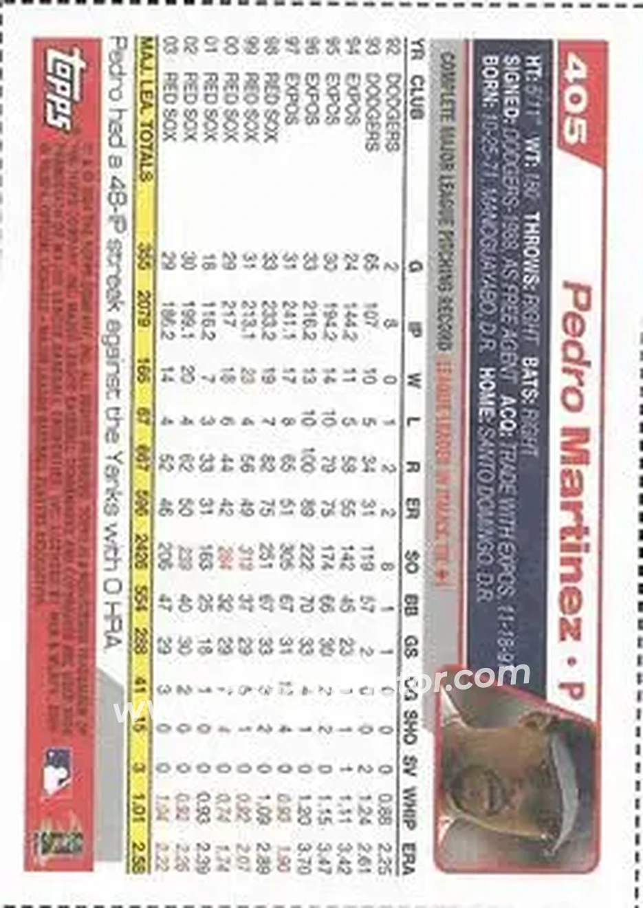 2004 Topps - Wax Box Bottom Panels Singles #405 - Pedro Martinez - Boston Red Sox - Back