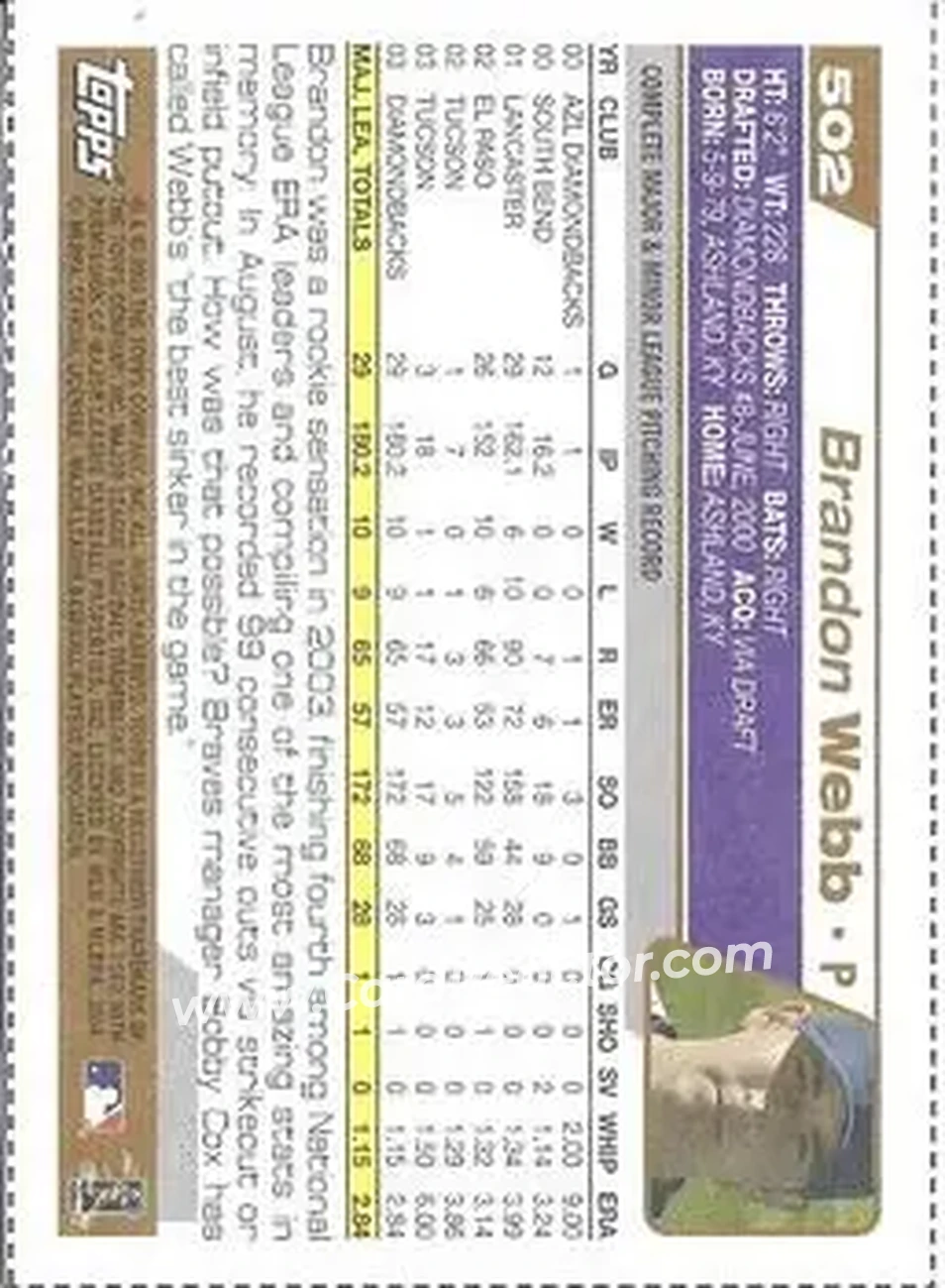 2004 Topps - Wax Box Bottom Panels Singles #502 - Brandon Webb - Arizona Diamondbacks - Back