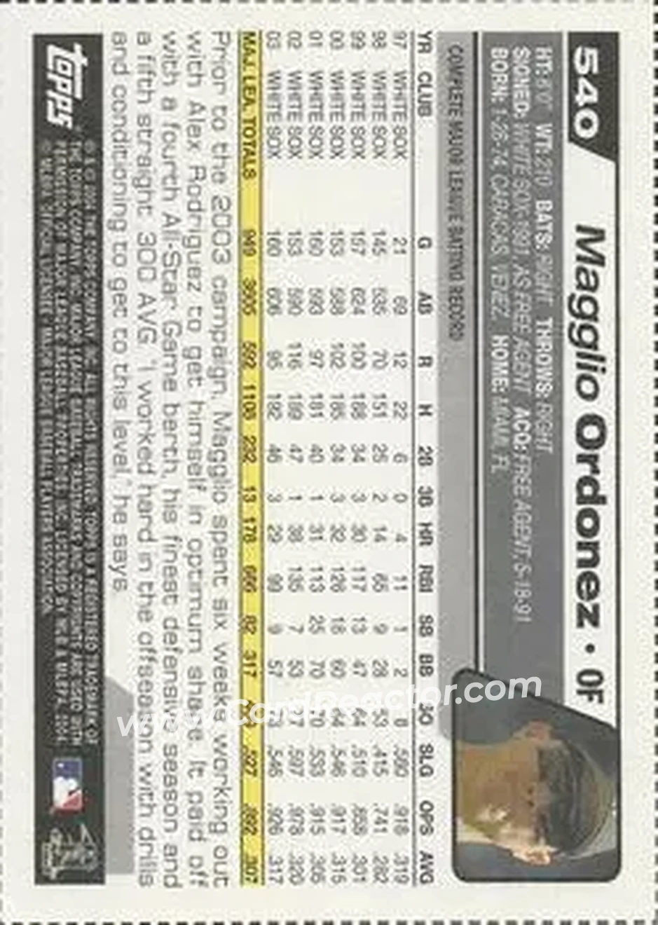 2004 Topps - Wax Box Bottom Panels Singles #540 - Magglio Ordonez - Chicago White Sox - Back 2004 Topps - Wax Box Bottom Panels Singles #540 - Magglio Ordonez - Chicago White Sox - Back