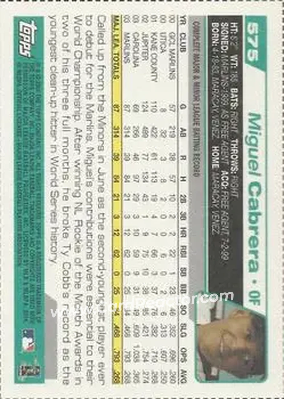 2004 Topps - Wax Box Bottom Panels Singles #575 - Miguel Cabrera - Florida Marlins - Back