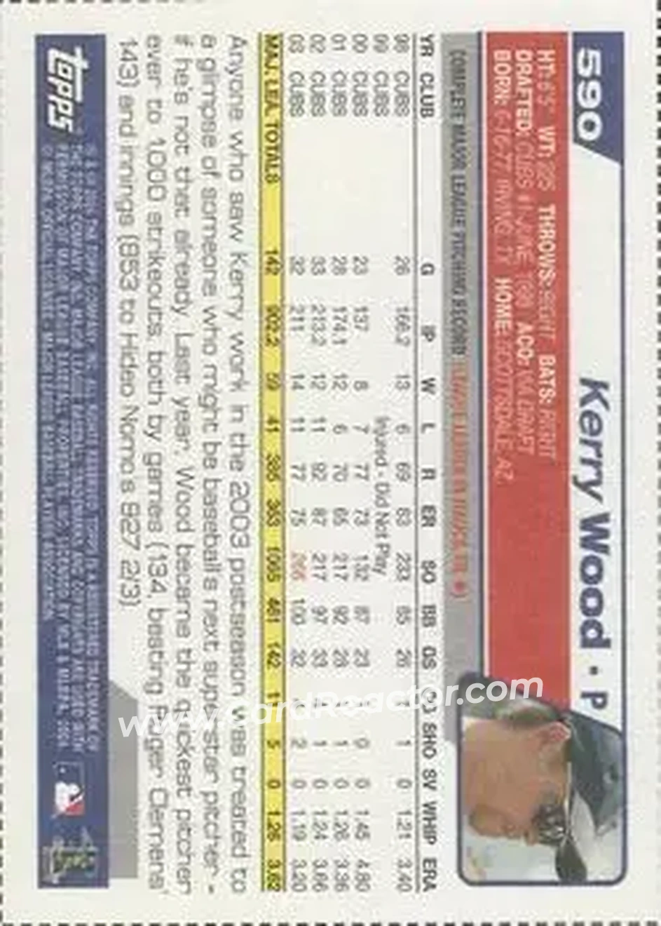 2004 Topps - Wax Box Bottom Panels Singles #590 - Kerry Wood - Chicago Cubs - Back