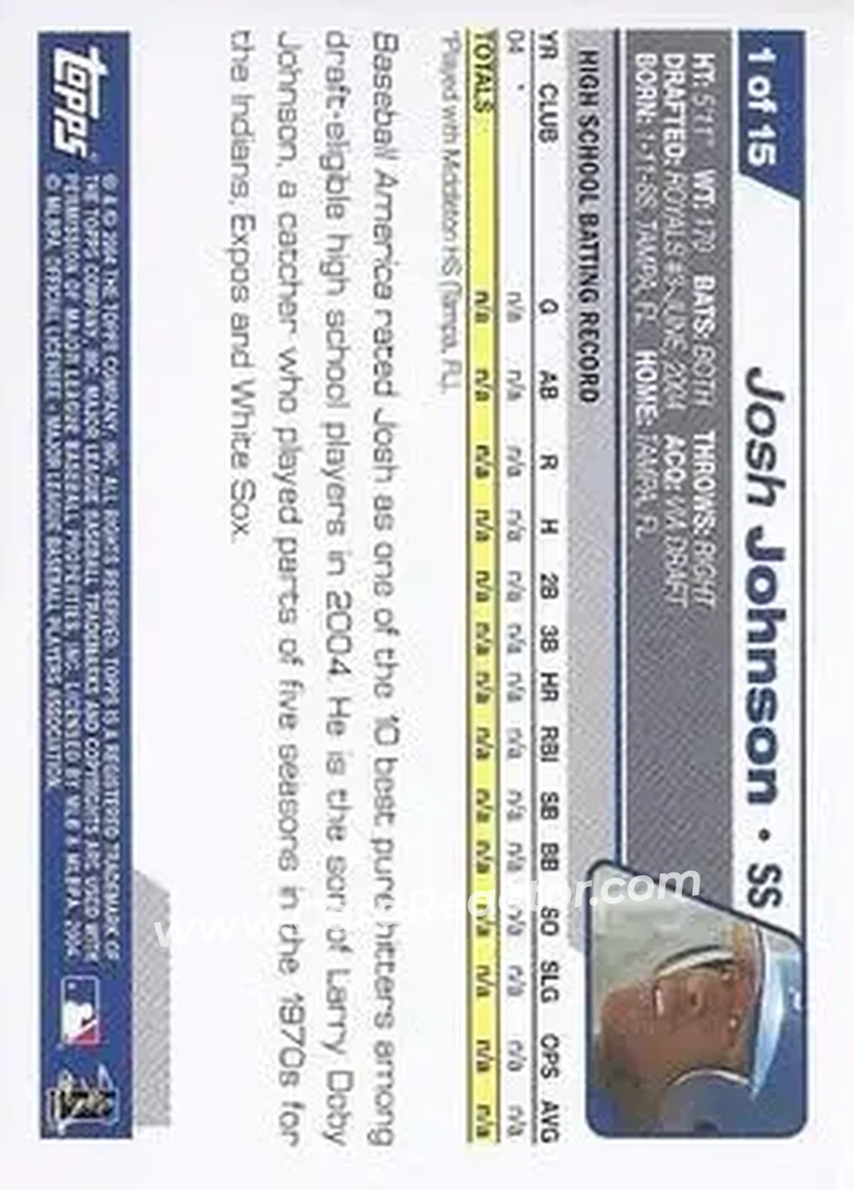 2004 Topps - Draft Picks #1 - Josh Johnson - Kansas City Royals - Back