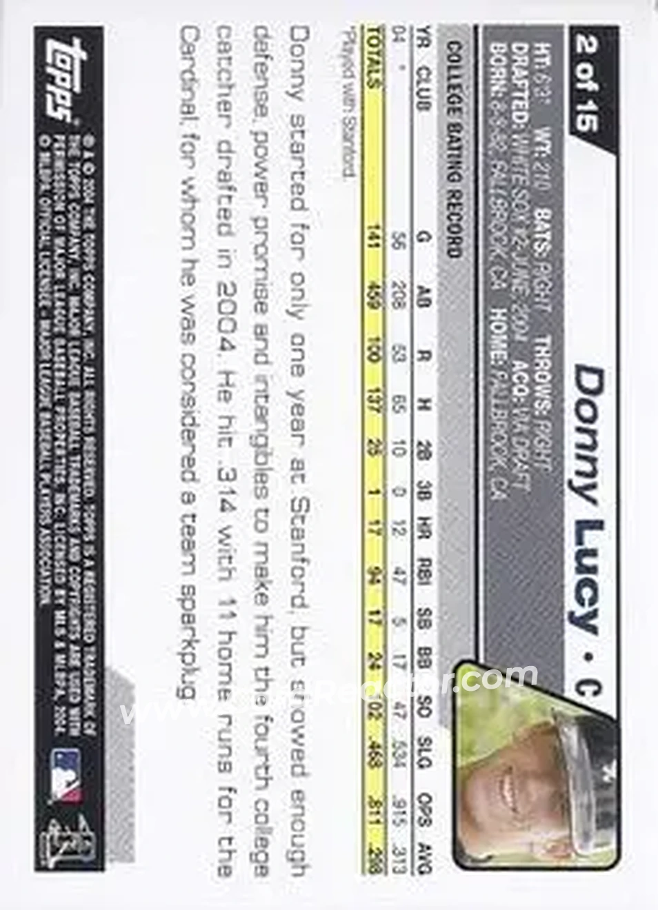 2004 Topps - Draft Picks #2 - Donny Lucy - Chicago White Sox - Back 2004 Topps - Draft Picks #2 - Donny Lucy - Chicago White Sox - Back