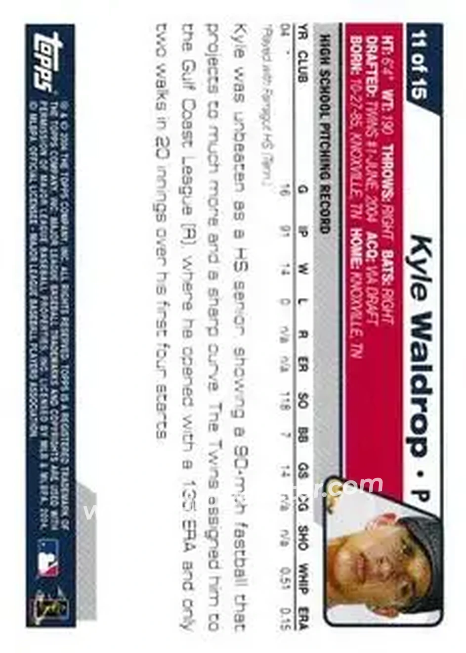 2004 Topps - Draft Picks #11 - Kyle Waldrop - Minnesota Twins - Back