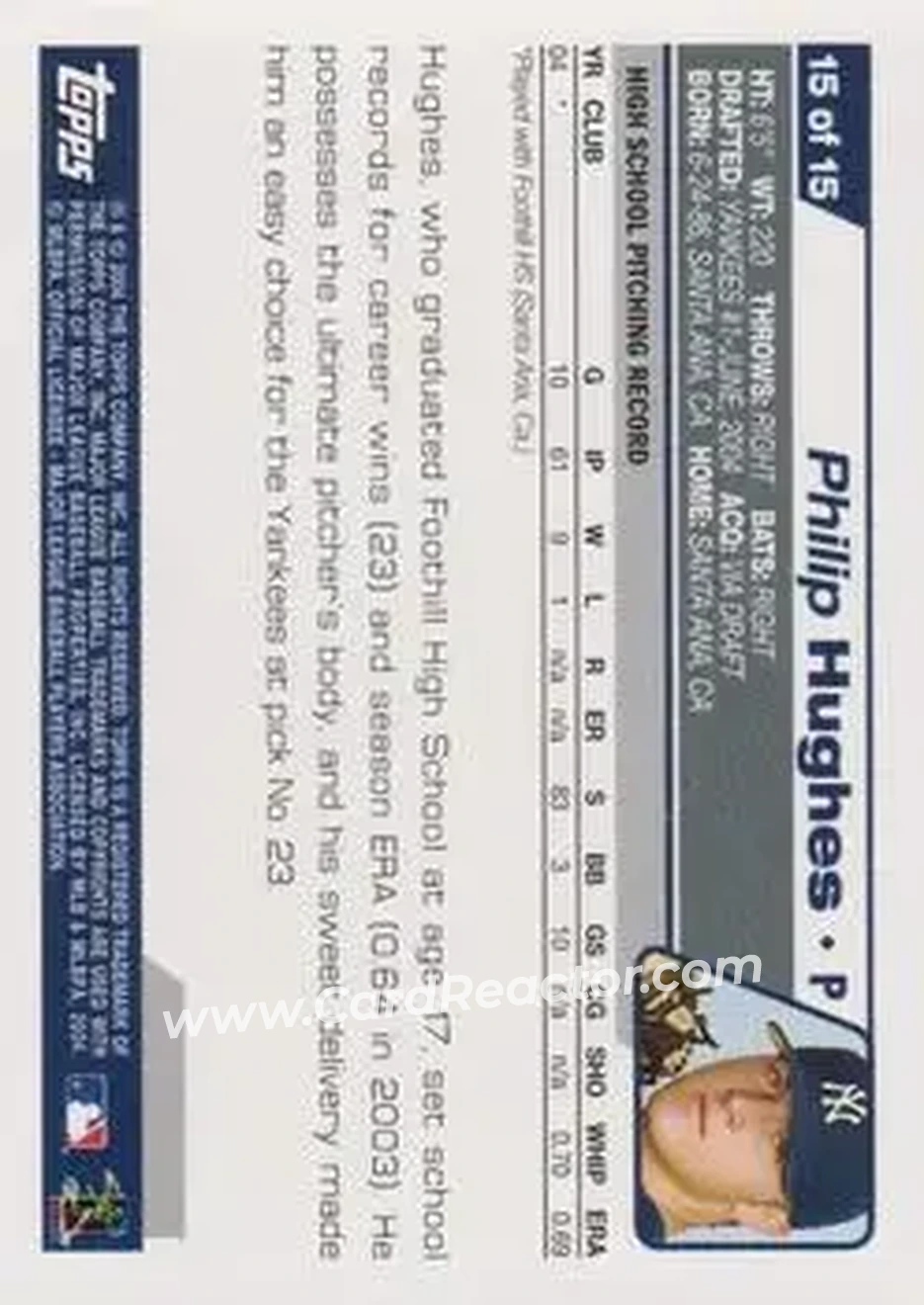 2004 Topps - Draft Picks #15 - Phil Hughes - New York Yankees - Back
