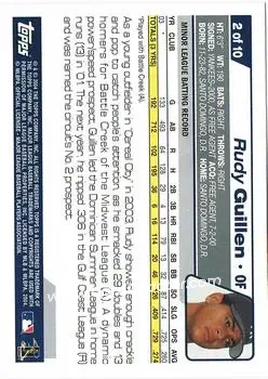 2004 Topps - First Year Players #2 - Rudy Guillen - New York Yankees - Back