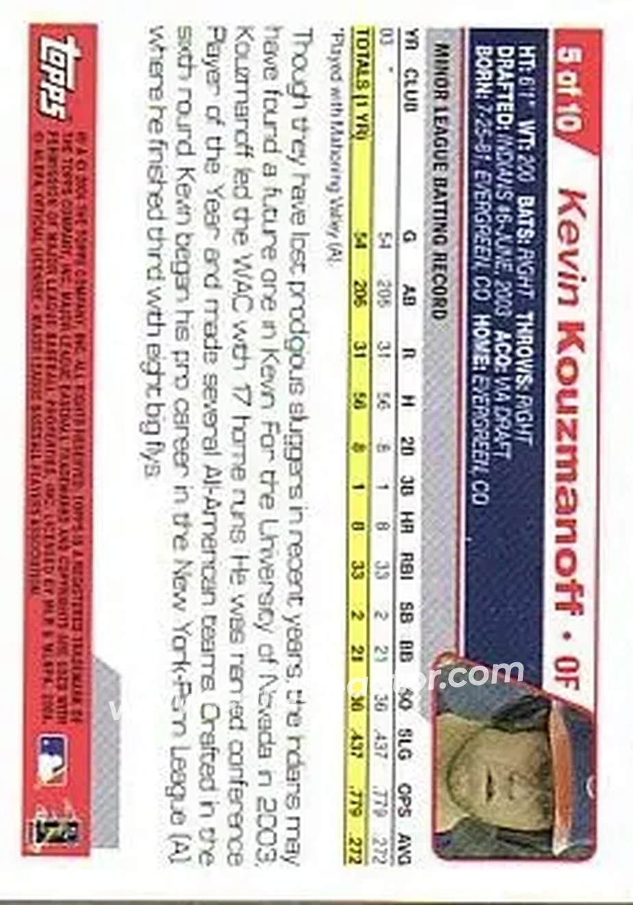 2004 Topps - First Year Players #5 - Kevin Kouzmanoff - Cleveland Indians - Back