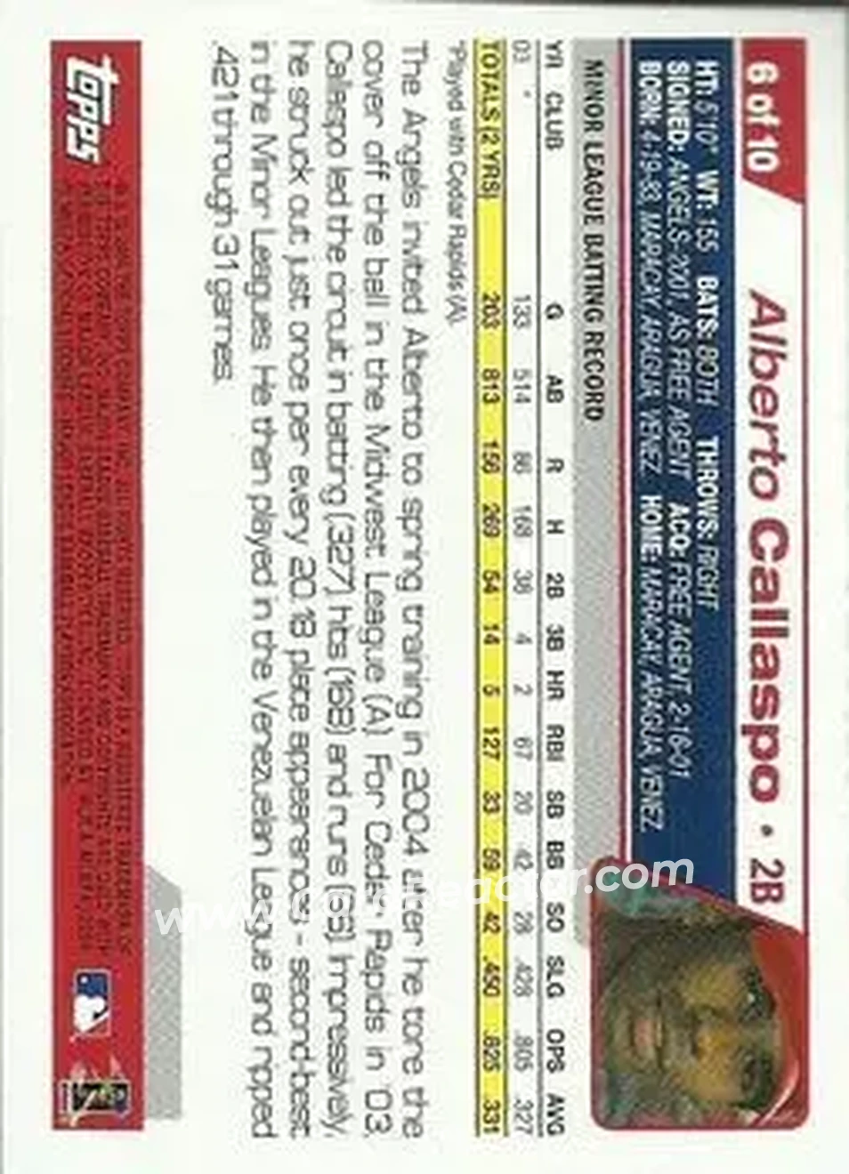 2004 Topps - First Year Players #6 - Alberto Callaspo - Anaheim Angels - Back