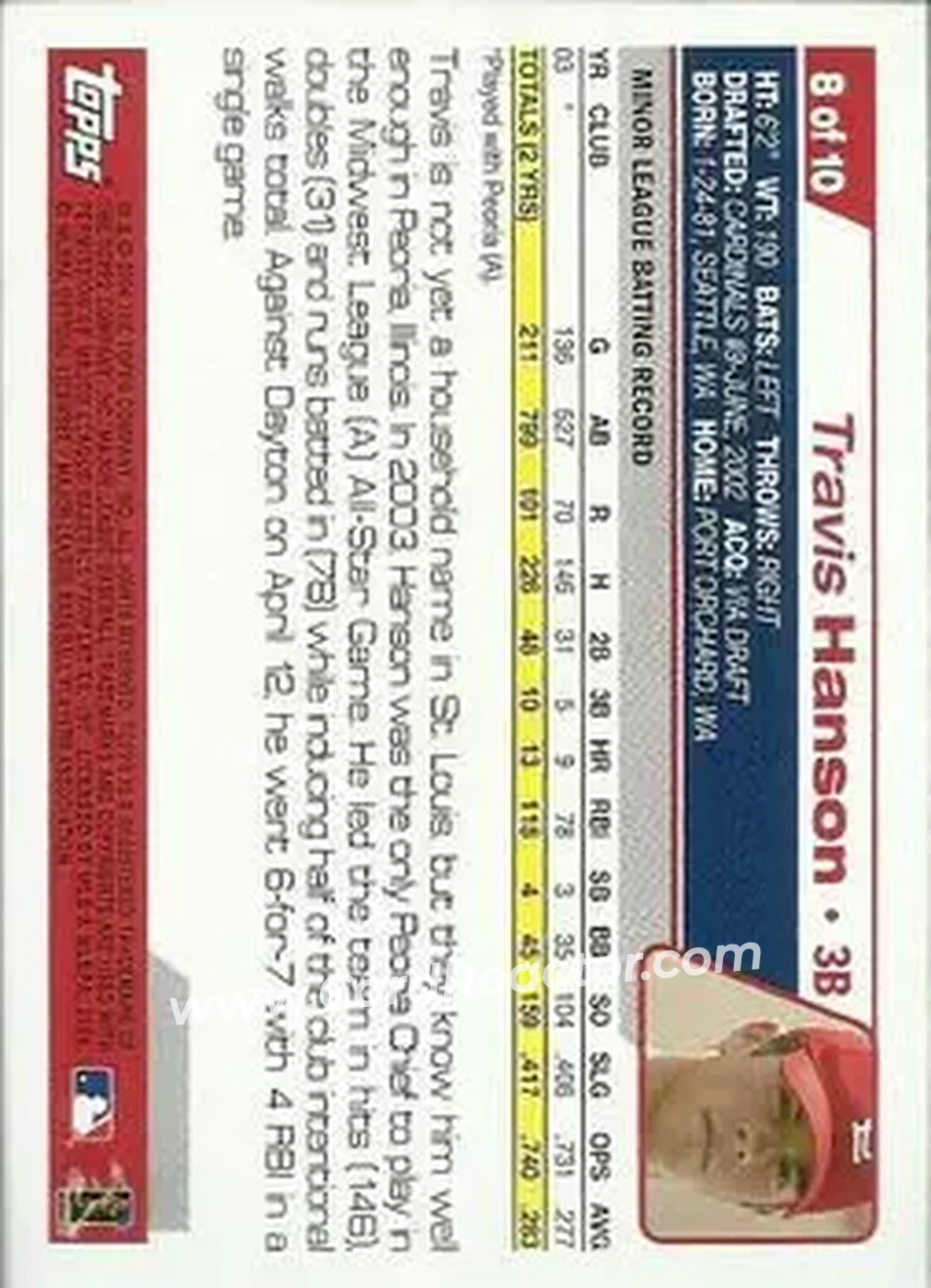 2004 Topps - First Year Players #8 - Travis Hanson - St. Louis Cardinals - Back
