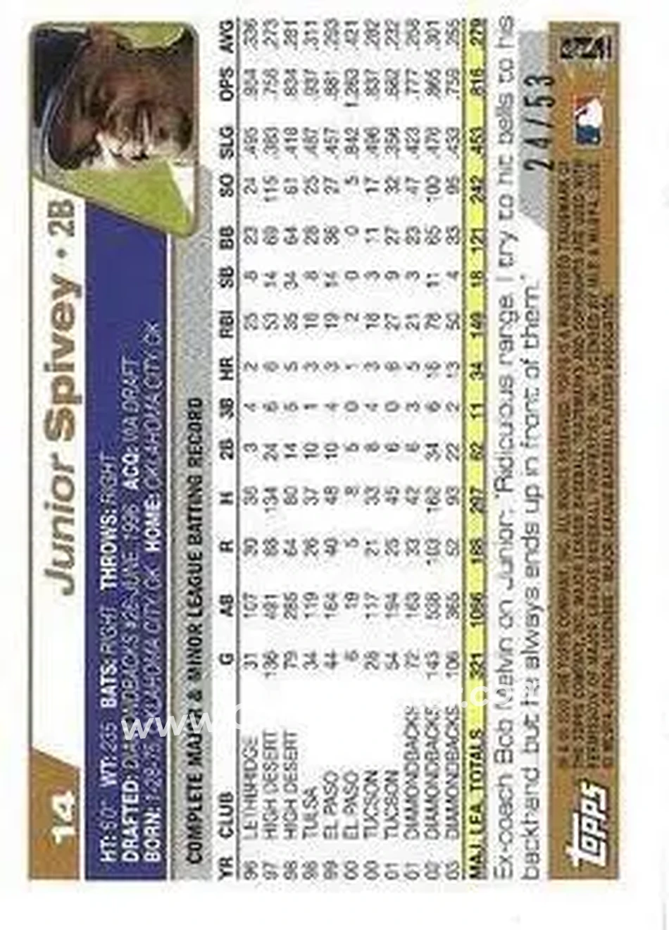 2004 Topps - Black #14 - Junior Spivey - Arizona Diamondbacks - Back 2004 Topps - Black #14 - Junior Spivey - Arizona Diamondbacks - Back
