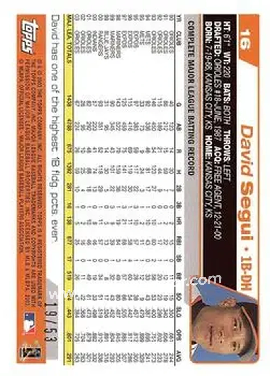 2004 Topps - Black #16 - David Segui - Baltimore Orioles - Back 2004 Topps - Black #16 - David Segui - Baltimore Orioles - Back