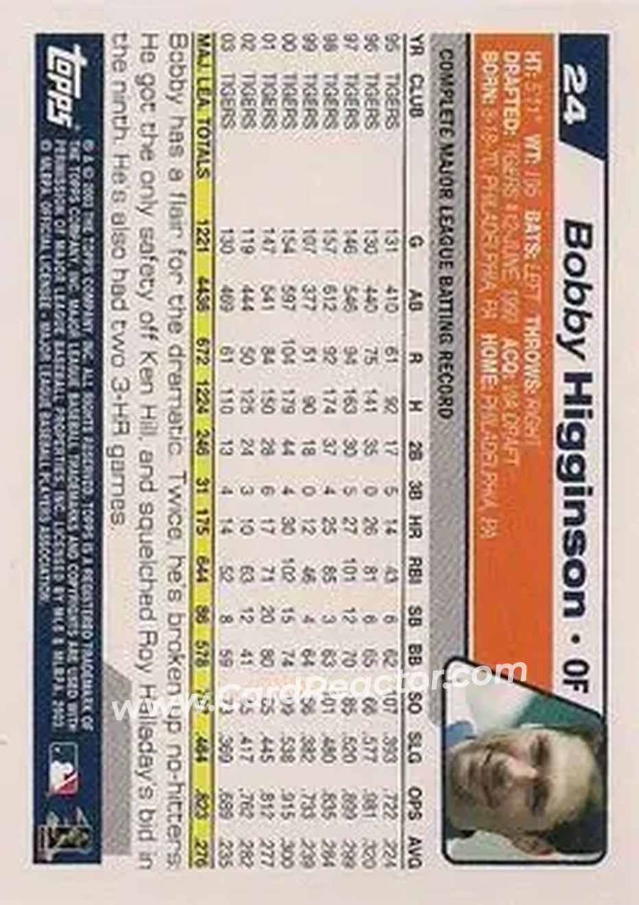 2004 Topps - Black #24 - Bobby Higginson - Detroit Tigers - Back