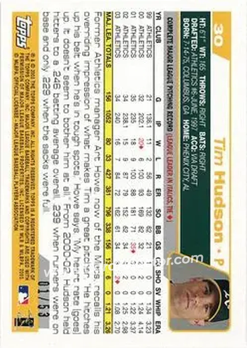 2004 Topps - Black #30 - Tim Hudson - Oakland Athletics - Back 2004 Topps - Black #30 - Tim Hudson - Oakland Athletics - Back
