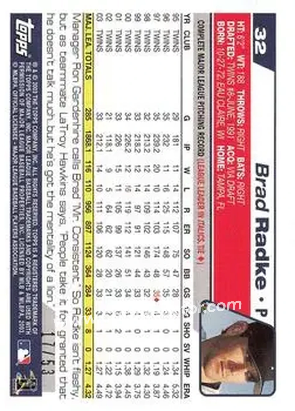 2004 Topps - Black #32 - Brad Radke - Minnesota Twins - Back 2004 Topps - Black #32 - Brad Radke - Minnesota Twins - Back