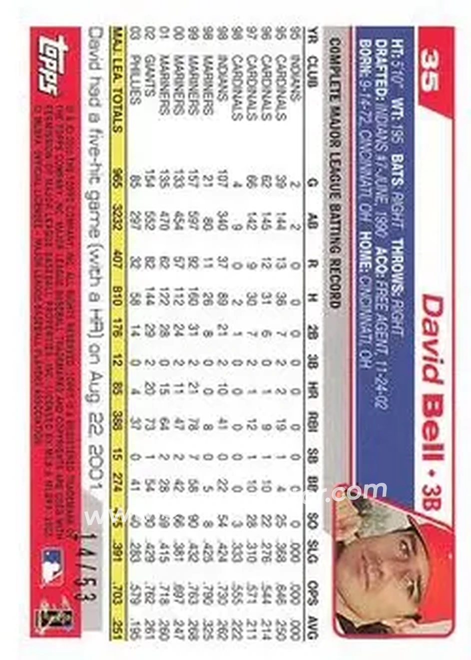 2004 Topps - Black #35 - David Bell - Philadelphia Phillies - Back