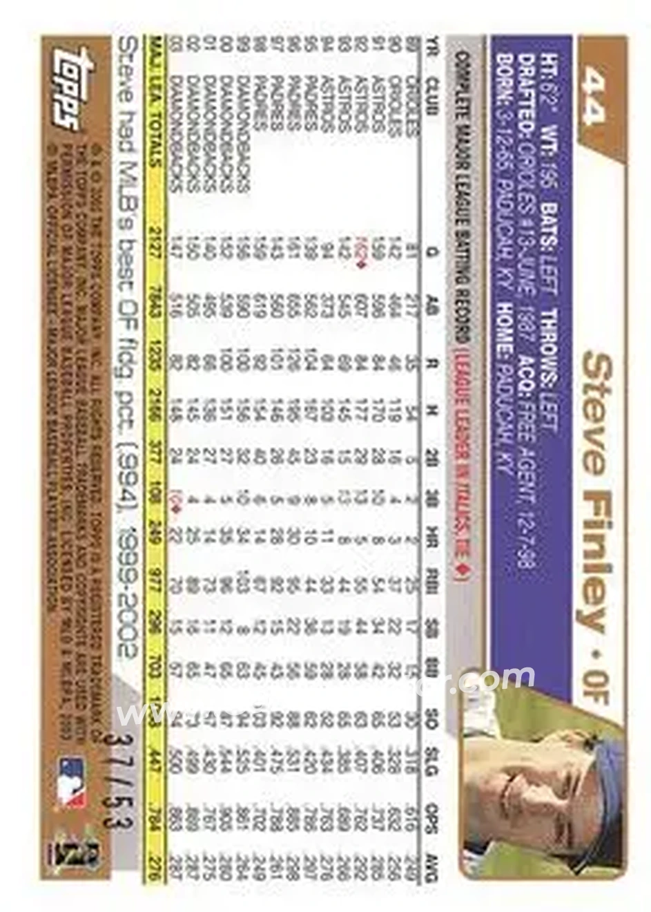 2004 Topps - Black #44 - Steve Finley - Arizona Diamondbacks - Back 2004 Topps - Black #44 - Steve Finley - Arizona Diamondbacks - Back