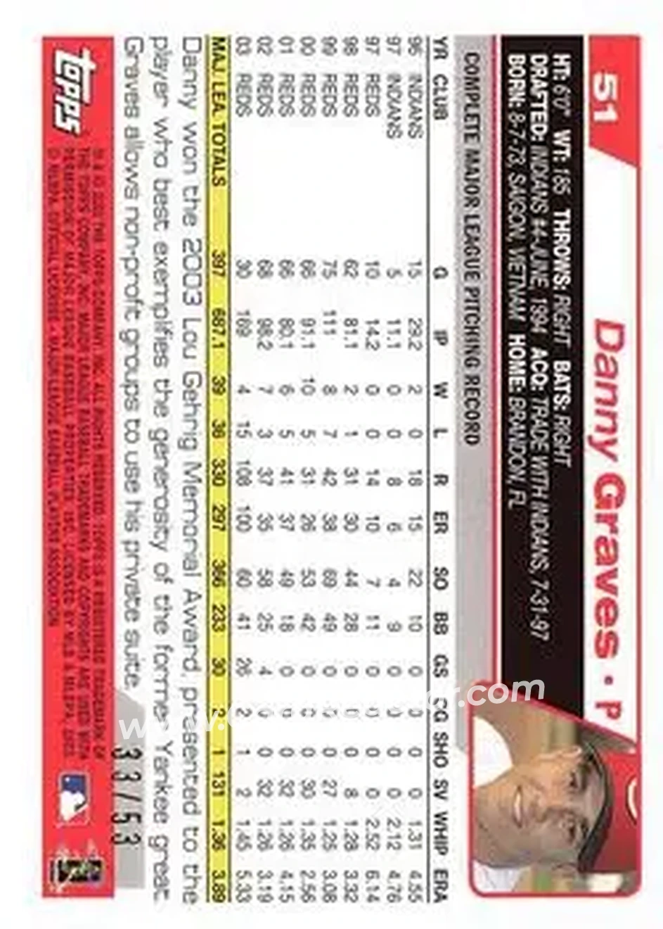 2004 Topps - Black #51 - Danny Graves - Cincinnati Reds - Back 2004 Topps - Black #51 - Danny Graves - Cincinnati Reds - Back